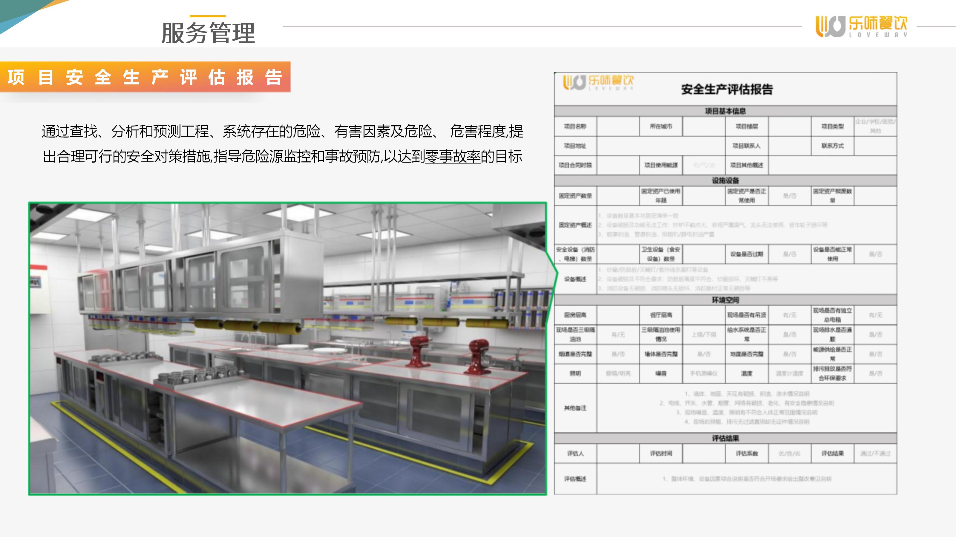 乐味餐饮简介2025年_16(1).jpg