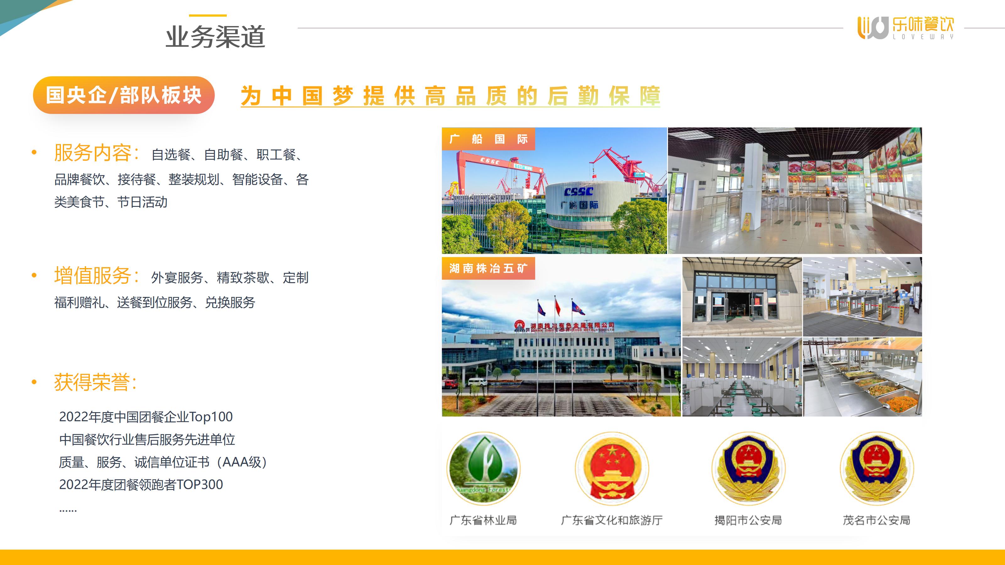 乐味餐饮简介2025年_10(1).jpg