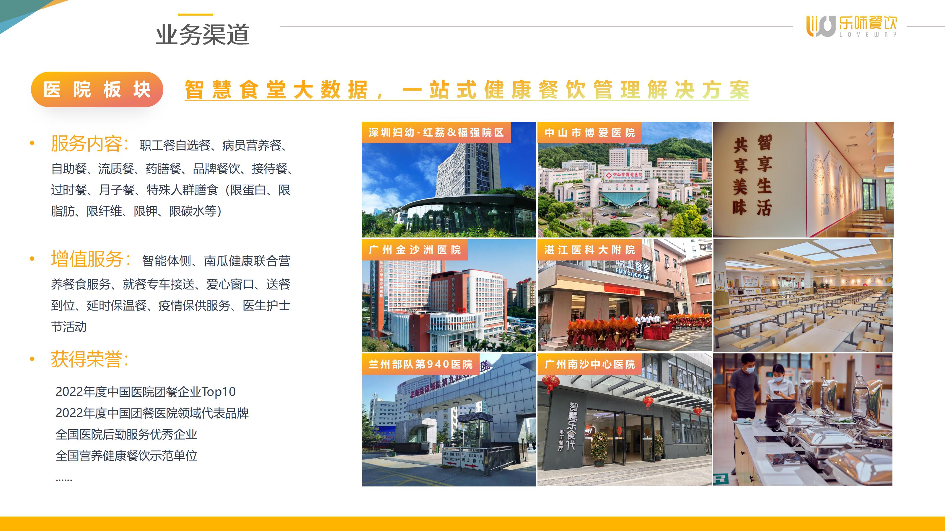 乐味餐饮简介2025年_11(1).jpg