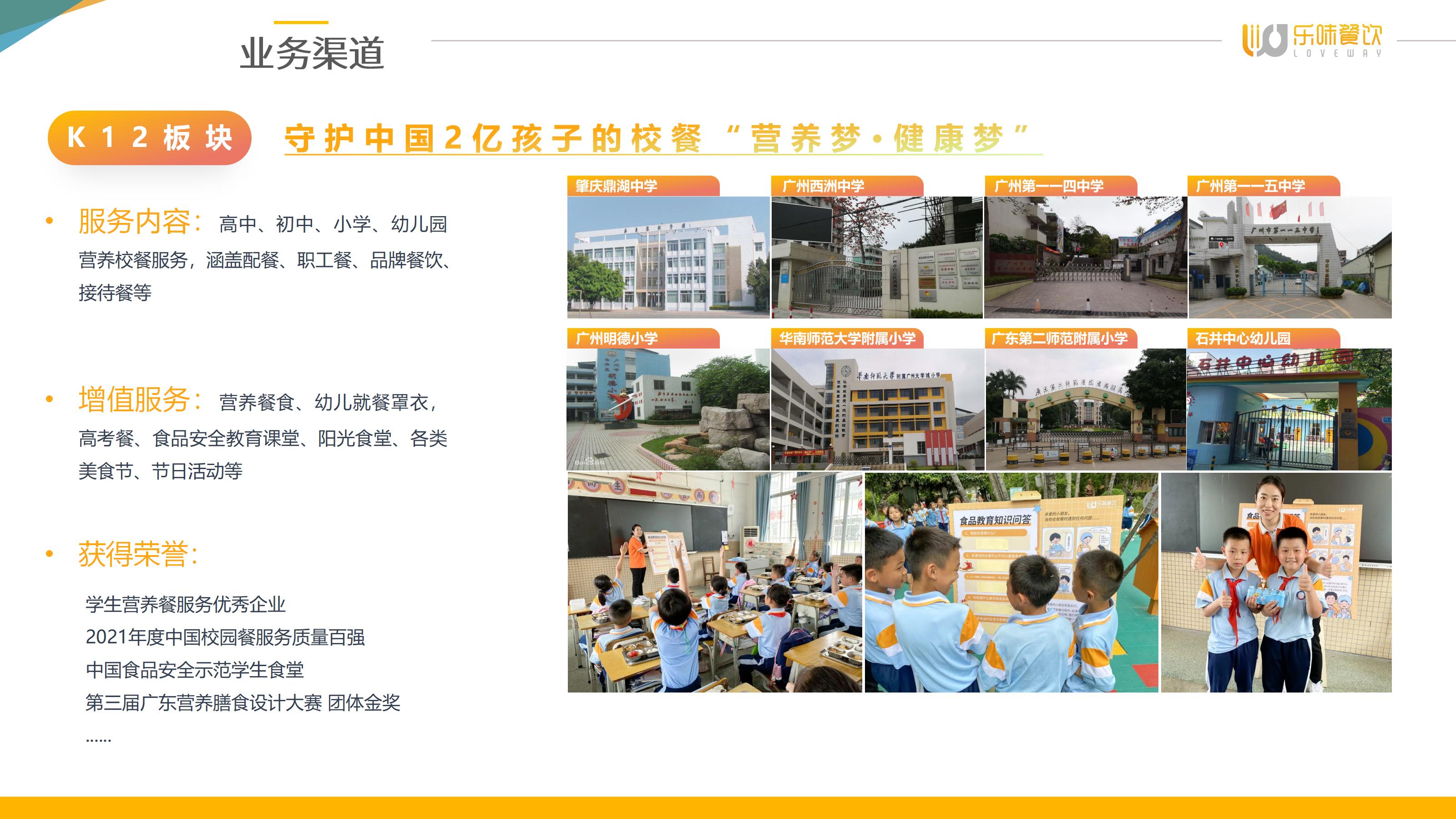乐味餐饮简介2025年_13(1).jpg